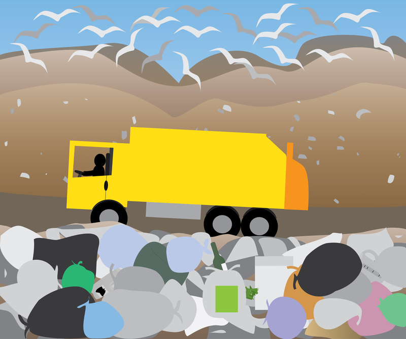 Circular Economy Practices to Reduce Manufacturing Waste